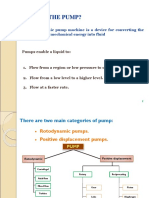 What Is The Pump?: A Hydrodynamic Pump Machine Is A Device For Converting The Energy Held by Mechanical Energy Into Fluid