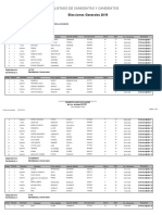 Lista de Candidatos A Diputadas (Os) Uninominales Por El MNR.