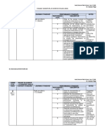 Yearly Lesson Plan Science Year 2