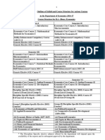 B A Honseconomicssemiiicbcs