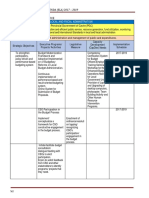 Performance Service/Area: Local and Fiscal Administration