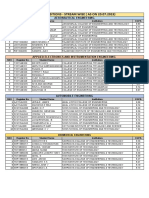 Ktu Result 2019