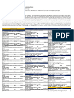 Pdic Foreclosed Properties Public Auction October 25 2016