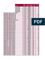 Part Number Part Name Supply Date Supply Time Unloadi NG Loc Usage LOC Quantit Y