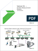 02 Valmet IQ General