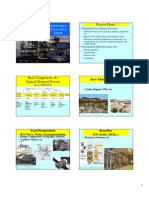 01a-Introduction To Process Plant Design