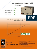 OCEC Field Analyzer BATAN