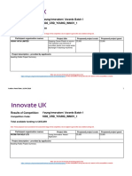 Results of Competition: Young Innovators' Awards Batch 1 1802 - CRD - YOUNG - INNOV - 1