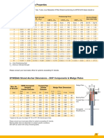 Dsi Usa Dywidag Strand Anchor Properties