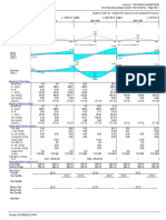 Axis: 1 Storey: 2: Bending (Top Edge) ..