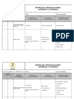 Matriz de Comunicaciones Internas y Externas 2018