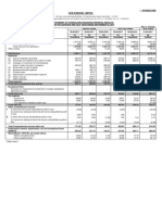 Standalone Result Sep, 17