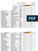 Listado de Sustancias Quimicas