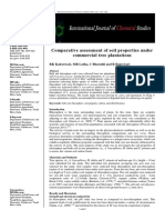 Rhizo Soil PDF