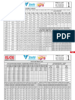 Polycab Cables Pricelist