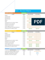 Sample Background Screen Matrix