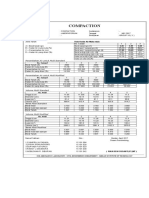 Compaction: Penambahan Air Untuk Mold Standard