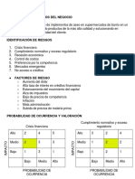 Matriz de Riesgo