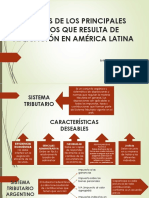 Análisis de Los Principales Tributos Que Resulta de