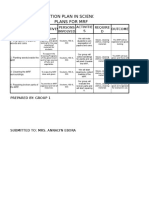 Action Plan in Science Plans For MRF: Action Description Persons Involved Activitie S Resourc ES Require D