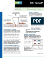 Preheat PDF