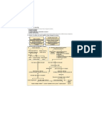 Difficult Airway Algorithm: A. B. C. D. 3