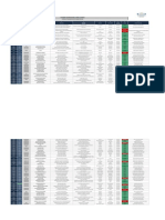 Estaciones de Servicio Act 20 de Marzo de 2019