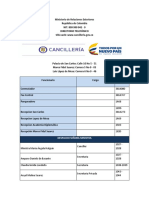 Directorio Funcionarios Mre PDF