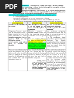 Results When A Single Act Would Amount To Two Felonies: One Against The Person To Whom The Blow Was Intended and Against The Person Actually Hit