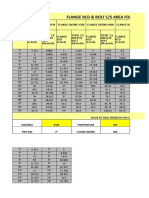 Flange BCD & Bolt C/S Area For Flange Check