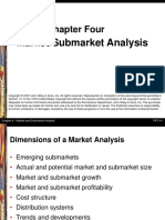 Ch04 Market or Submarket Analysis