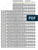 HP CurrentPriceListZero Normal