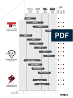 Medium Soft: Matrix Selection Chart