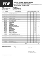 Transkrip Nilai Sementara: Universitas Islam Negeri Raden Fatah Palembang Fakultas Ilmu Tarbiyah Dan Keguruan