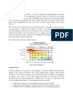 Figure 1 Iterative Development