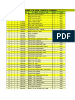 SHELL STR. ASSY. (MINIBUS) 216000163: S.No. Level Gil Part No Gil Part Description QTY Type