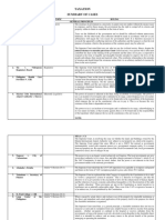 Taxation Summary of Cases: Case Topic Ruling General Principles 1. CIR v. Algue