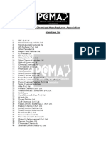 Pakistan Chemical Manufacturers Association Members List