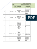 Evidencia 4 (De Producto) RAP1 - EV04 - Matriz Legal