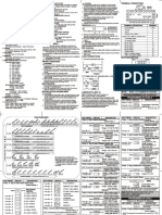 Installation Guidelines: Programming of Levels