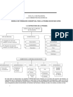 Filosofia Latinoamericana