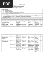 Session Plan: Sector: Qualification Title: Unit of Competency: Module Title: Learning Outcomes