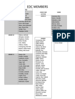 Edc Members: Grade and Section Name Grade 9 Name