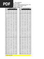 Kerala PSC Si Teat 2015 Answer Sheet