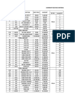 Summary Received Materials From R.C.R.E Enterprise