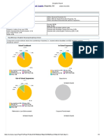 Discipline Report: Copeland Elementary School Richmond County