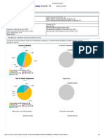 Discipline Report: Davidson Magnet School Richmond County