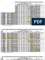 06-01-2019 Modified Seniority List of Est 2018