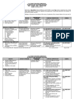 Final TLE - AF - Aquaculture Grades 7-10 01.20.2014