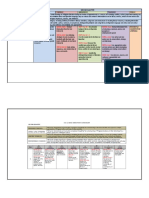 Grade Vii Second Quarter Content Standard: EN7SS-II-a-1: EN7LC-II-a-6.1: EN7V-II-a-10.1: EN7WC-II-a-5